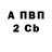 Конопля планчик Calvin Hicks